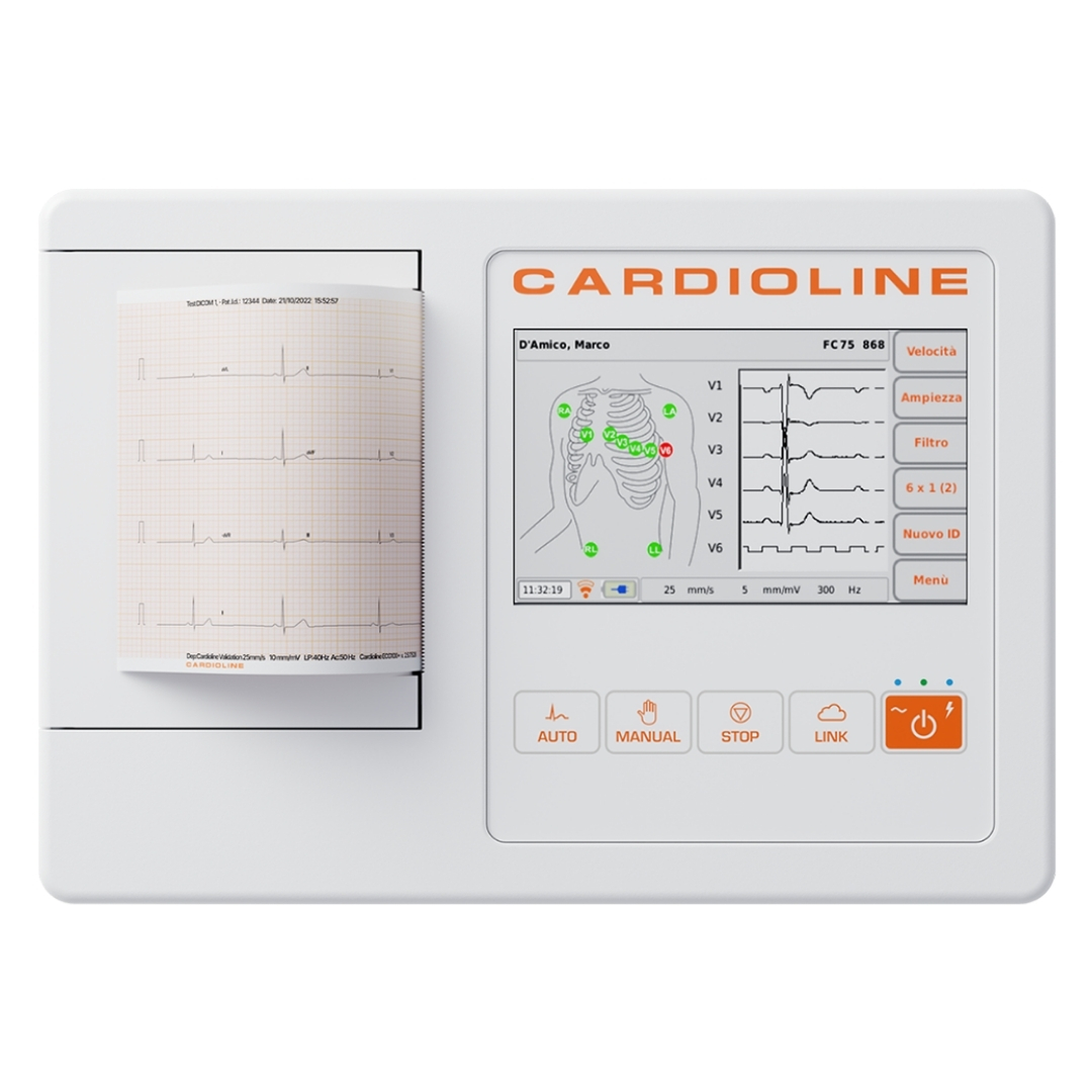 Equipo de cardiología